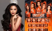 Ngọc Châu liên tục nhận tín hiệu đáng mừng, có khả năng sẽ đăng quang Miss Universe