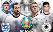 Vòng 1/8 Euro 2020: Đại chiến Anh – Đức, giá vé lên đến 330 triệu đồng
