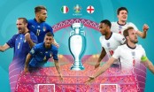 Choáng: Vé trận chung kết EURO 2021 được rao bán 200 triệu đồng trên “chợ đen”
