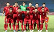 Vòng loại U23 châu Á 2022: Việt Nam nằm ở nhóm hạt giống số 1