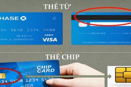 Từ 31/3, các ngân hàng chính thức dừng phát thẻ từ ATM, chuyển sang thẻ có gắn chip
