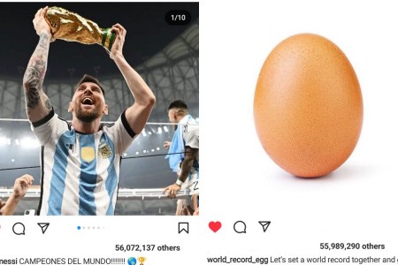 Messi vượt mặt một quả trứng gà để thiết lập kỷ lục bức ảnh nhiều like nhất trên Instagram