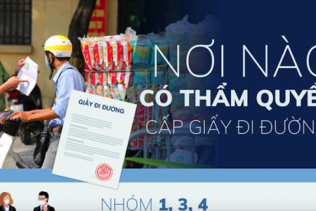 Các bước cấp giấy đi đường mới nhất cho 6 nhóm đối tượng ở Hà Nội