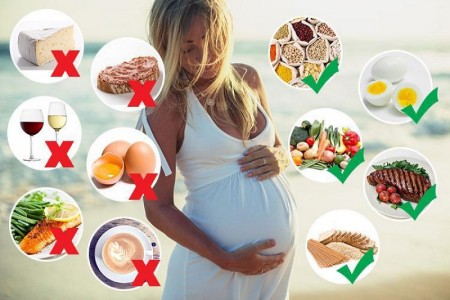 Giải đáp: Những thứ bà bầu không nên ăn trong suốt thời kỳ mang thai