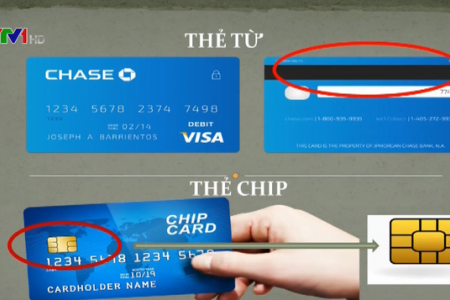 Từ ngày 31/3/2021 sẽ dừng phát hành thẻ từ ATM, thay thế bằng thẻ chip