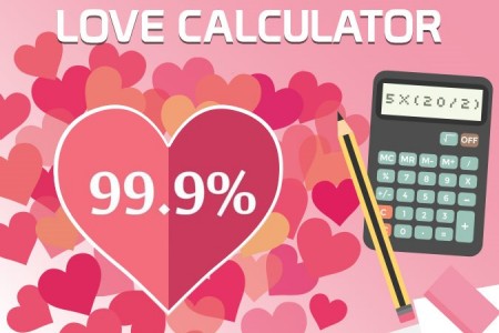 Lễ tình nhân Valentine: Thử đong đếm mức độ tình yêu của đối phương bằng ứng dụng công nghệ