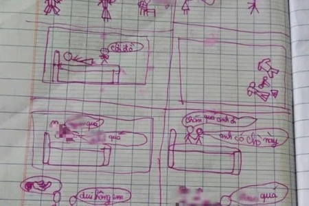 Học sinh 8 tuổi vẽ chi tiết cảnh quan hệ tình dục, bị giáo viên phát hiện, kể lý do khiến cha mẹ hoảng sợ