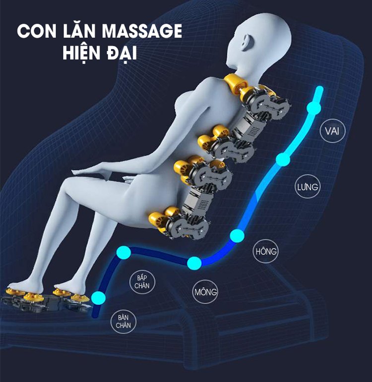con-lan-cua-ghe-massage