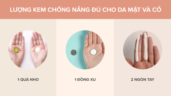 Cách thoa kem chống nắng đúng cách bằng 2 đốt tay đã được các chuyên gia khuyên thực hiện từ rất lâu